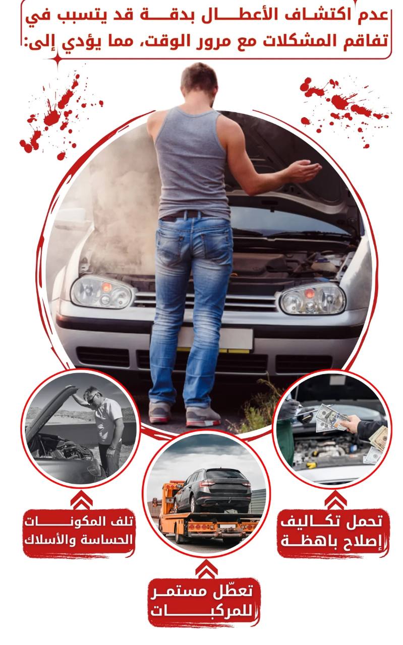 أداة قياس الجهد الكهربائي بدقة و إحترافية